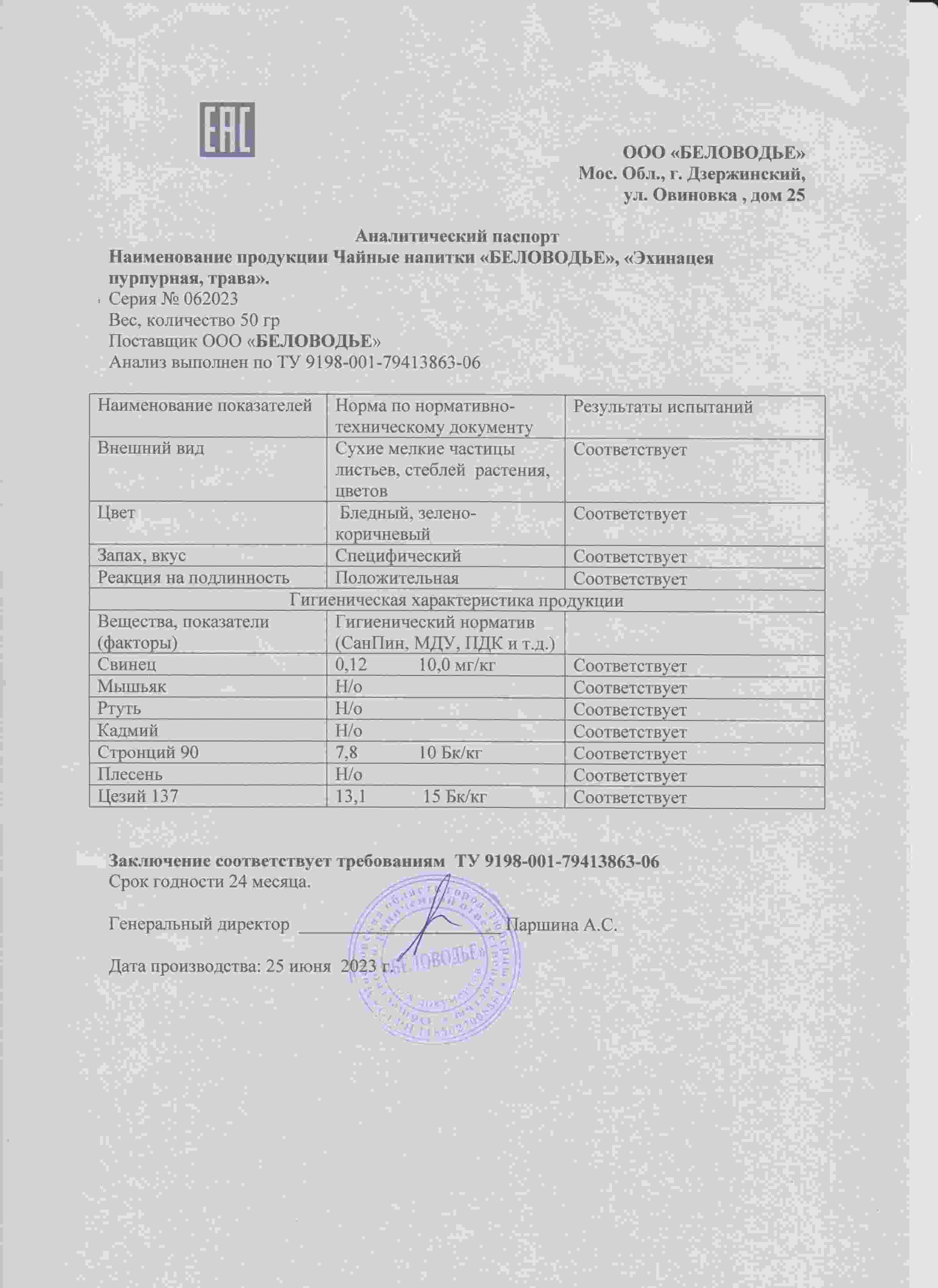 Паспорт №062023